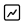 Ortalama Maliyet